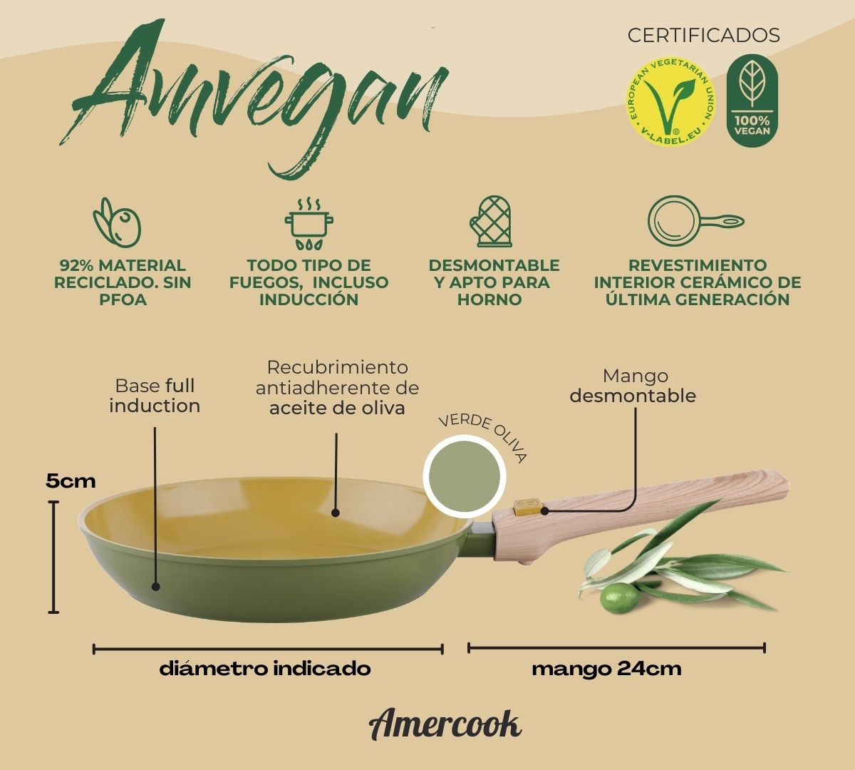 AmVegan deep frying pan with removable handle, suitable for oven and all types of cookers, including induction