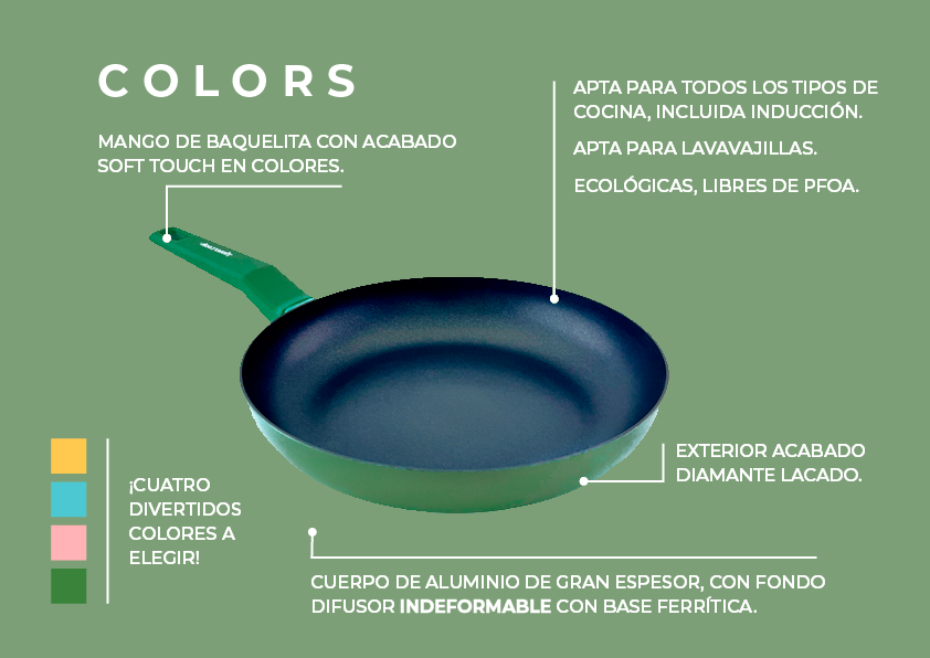 Wok COLORS verde jungla, apto para todo tipo de cocina incluso inducción