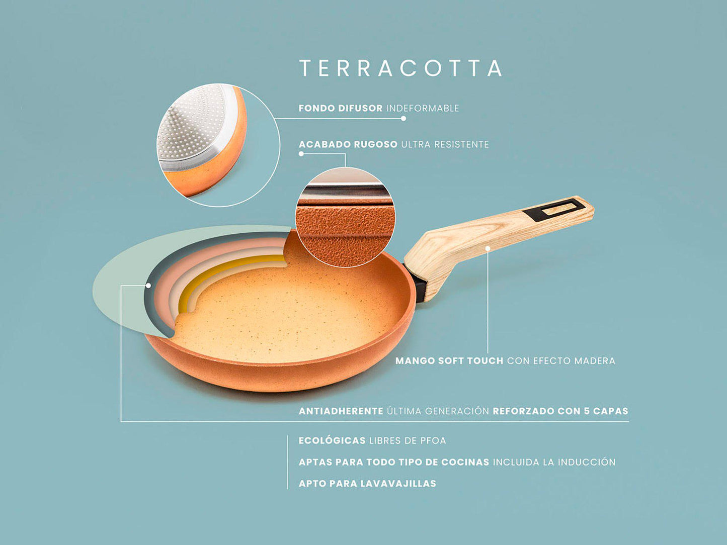 Juego de 3 sartenes Terracotta 20, 24 y 28 cms Ø aptas para todo tipo de cocinas, incluso inducción