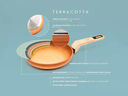Juego de 3 sartenes Terracotta 20, 24 y 28 cms Ø aptas para todo tipo de cocinas, incluso inducción
