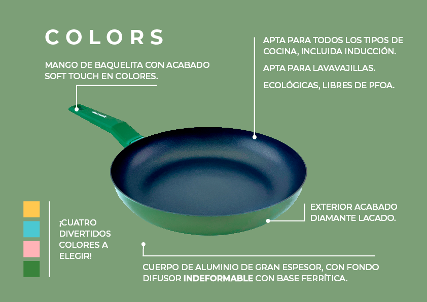 Striped grill COLORS jungle green, square frying pan suitable for all types of cookers including induction